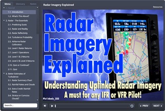 Radar Imagery Explained